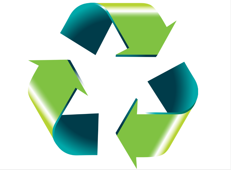 可持續(xù)性包裝的必然性